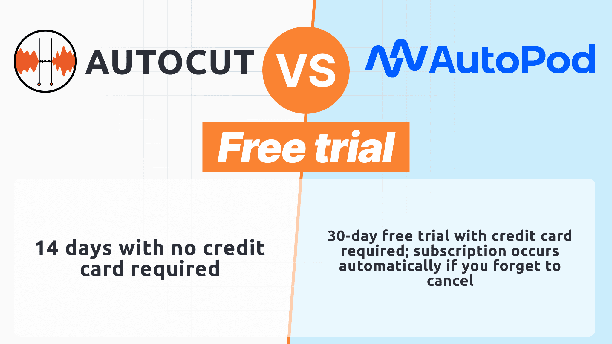 Free Comparison Autopod AutoCut